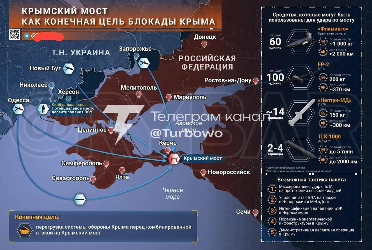 Щонайменше 60 ракет «Фламінго» та 100 FP-2 можуть бути застосовані для удару по…