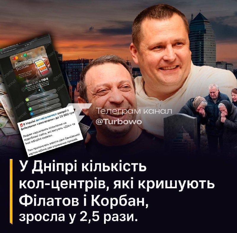 У Дніпрі з початку року в 2,5 раза зросла кількість кол-центрів