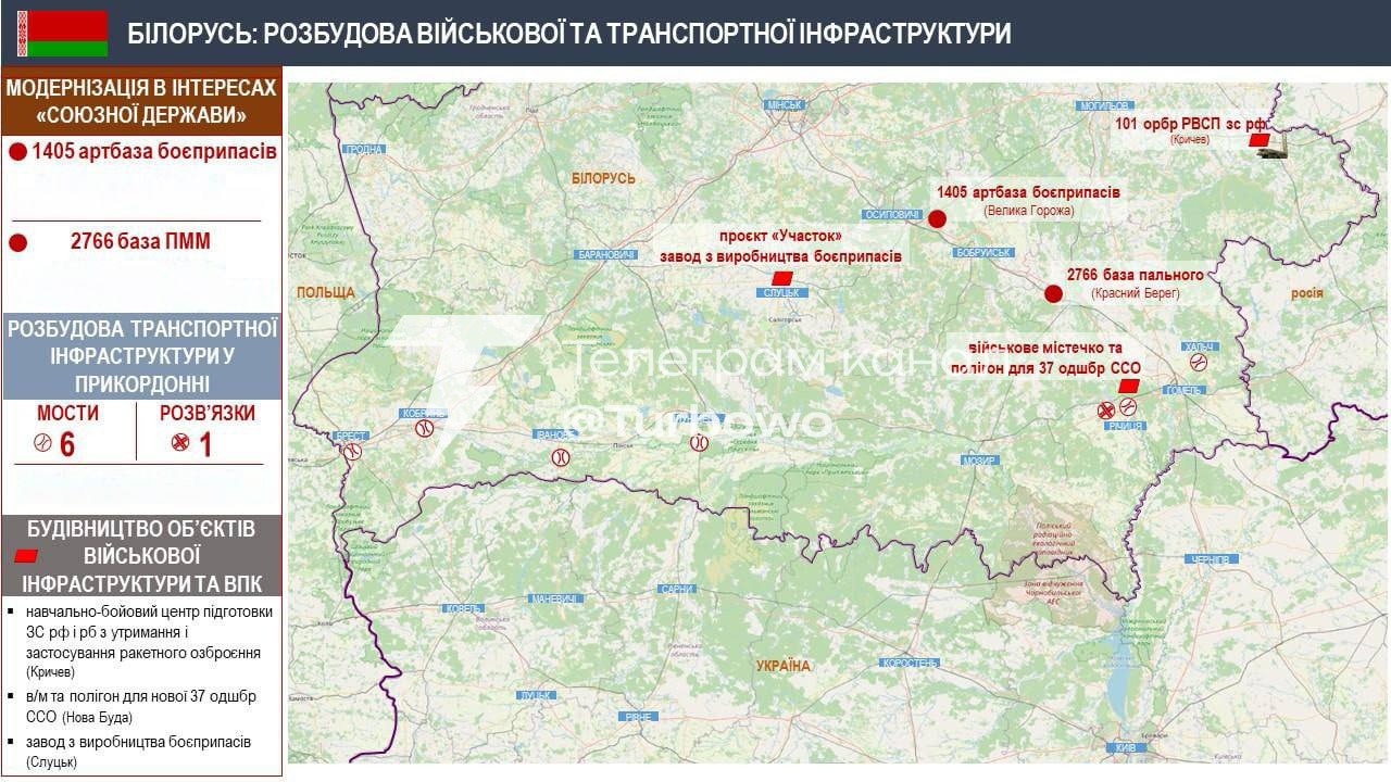 У Білорусі триває підготовка до розширення війни проти України