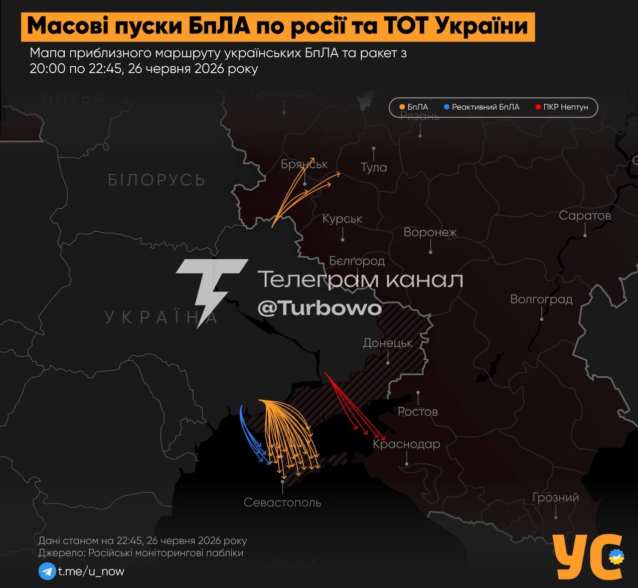 Близько 200 БпЛА та кілька ракет «Нептун» прямують для удару по території Росії та…