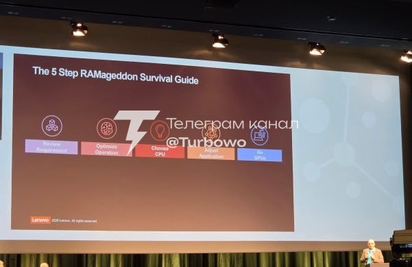Lenovo попереджає, що ціни на оперативну пам’ять та SSD-накопичувачі не…