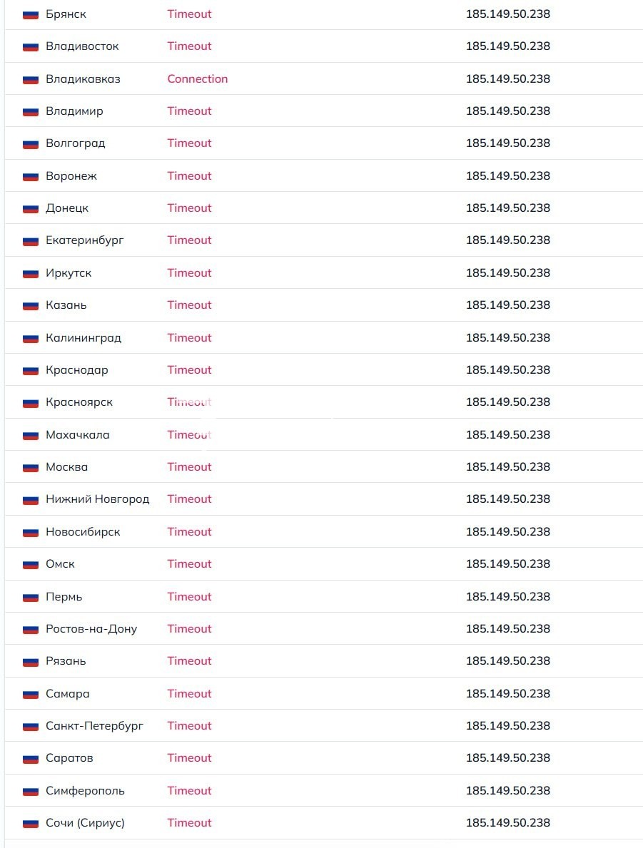 Диверсія на заводі дронів у «Алабузі» У російській особливій економічній зоні…