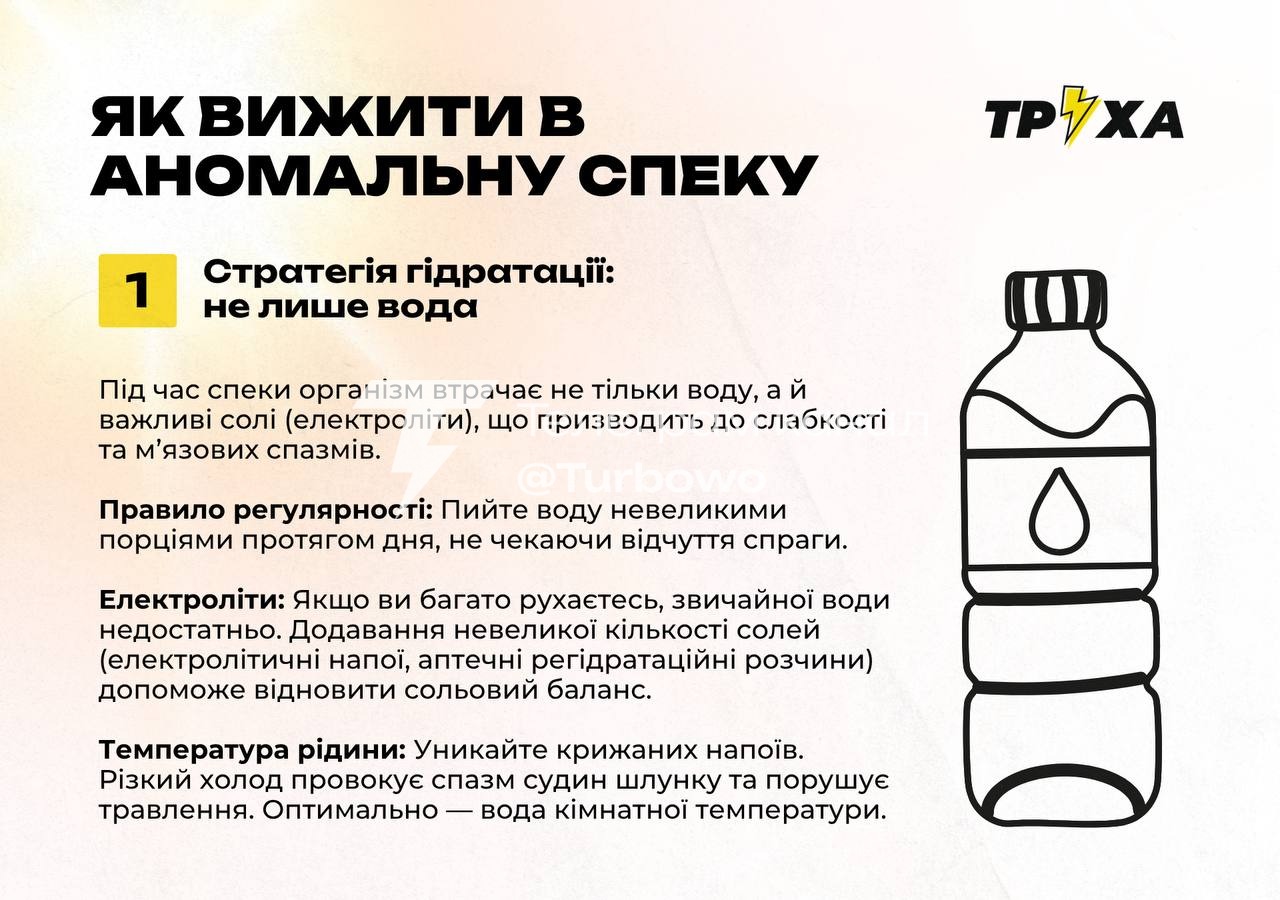 Пам'ятка: як врятуватися від спеки Збережіть і надішліть рідним
