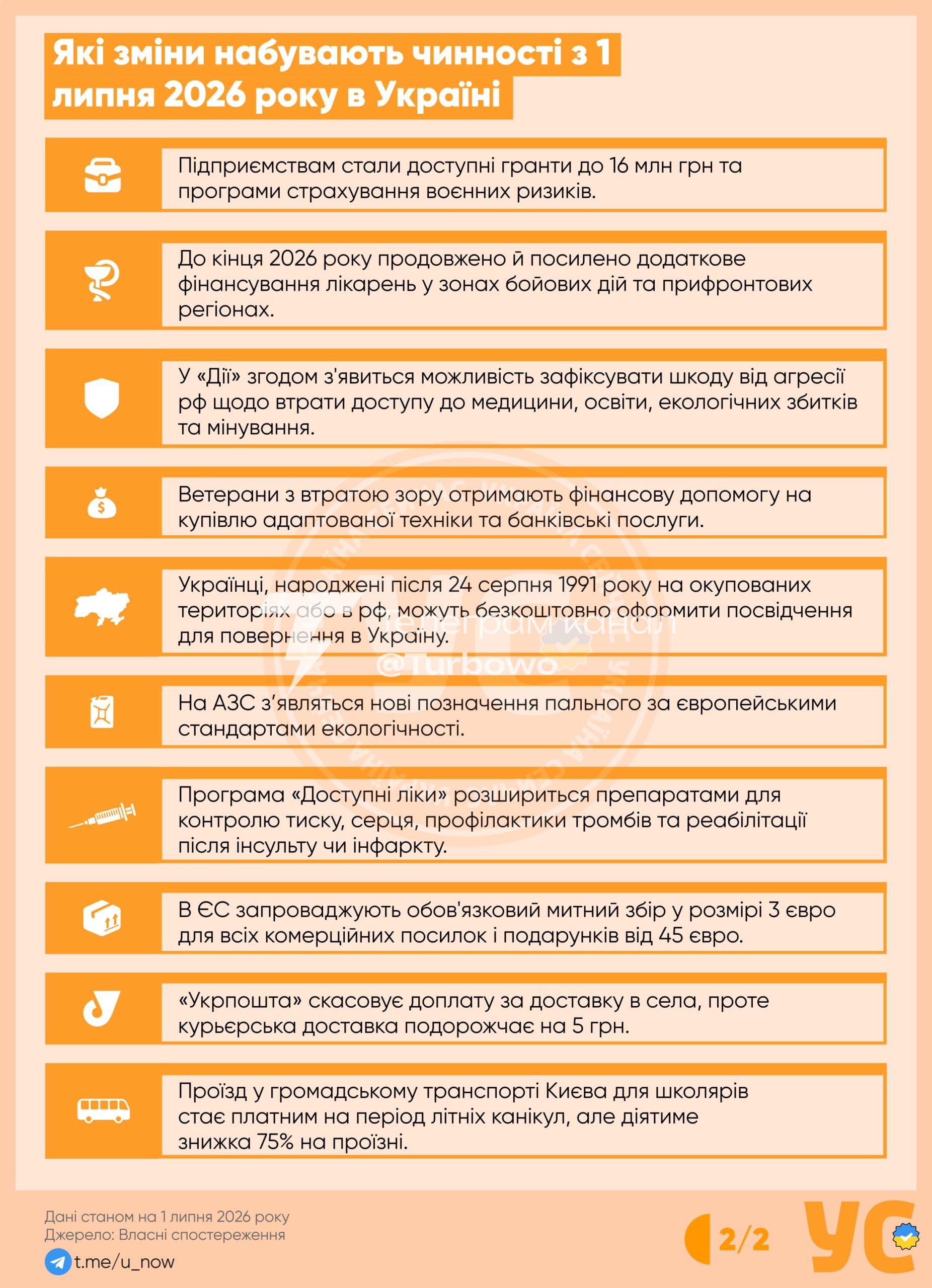 Зміни у липні, які варто знати українцям Військо та підтримка ветеранів Мінімальне…