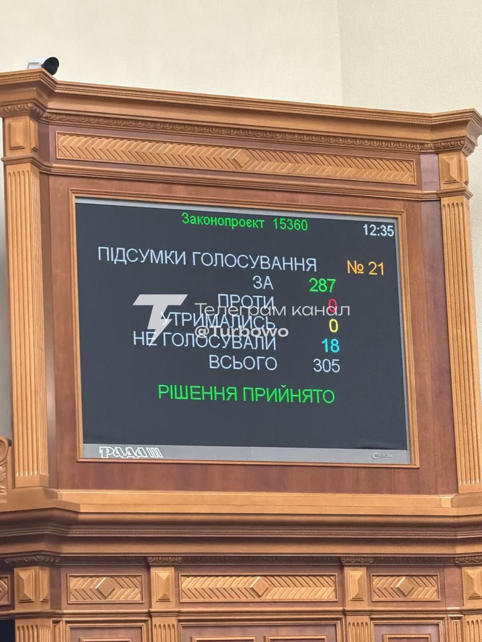 Верховна Рада ухвалила закон про створення Українського національного пантеону За…