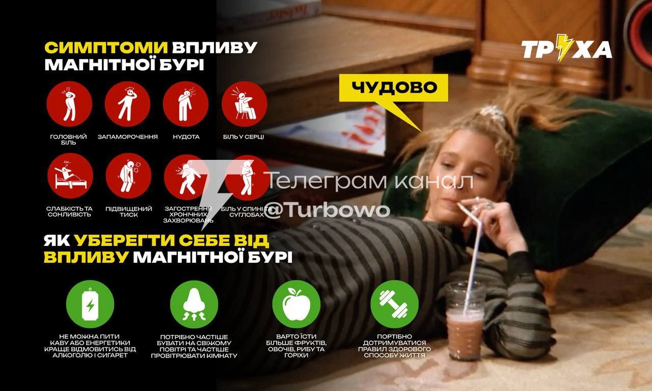 Магнітна буря силою майже 6 балів вплинула на Землю та триватиме три дні