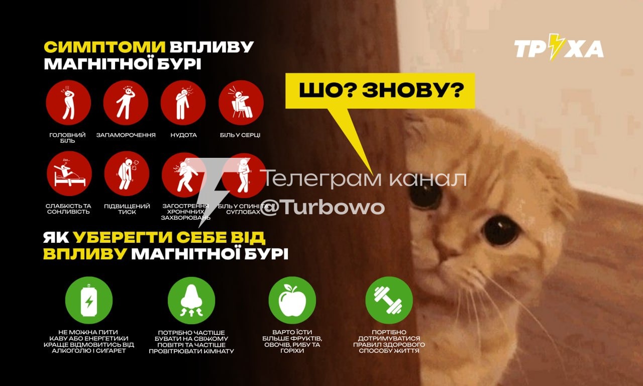 Магнітна буря, яка триває другий день, досягла потужності 7,3 бала