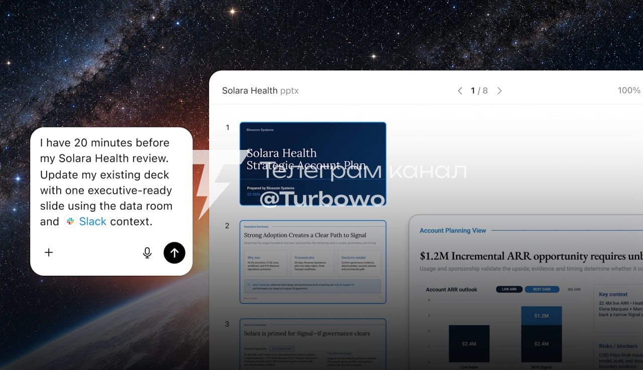OpenAI представила ChatGPT Work: новий ШІ-агент для…