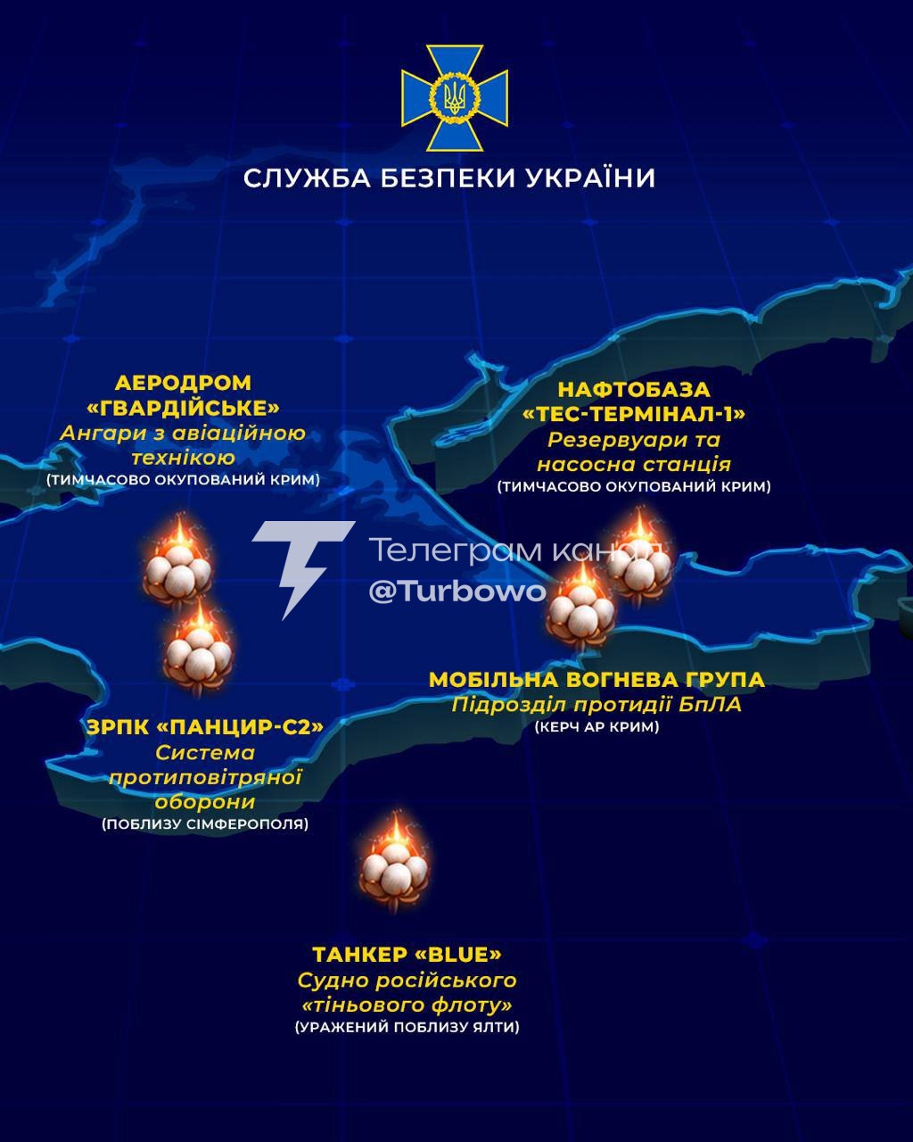 До вашої уваги підсумок уражених танкерів: Паливно-енергетична…
