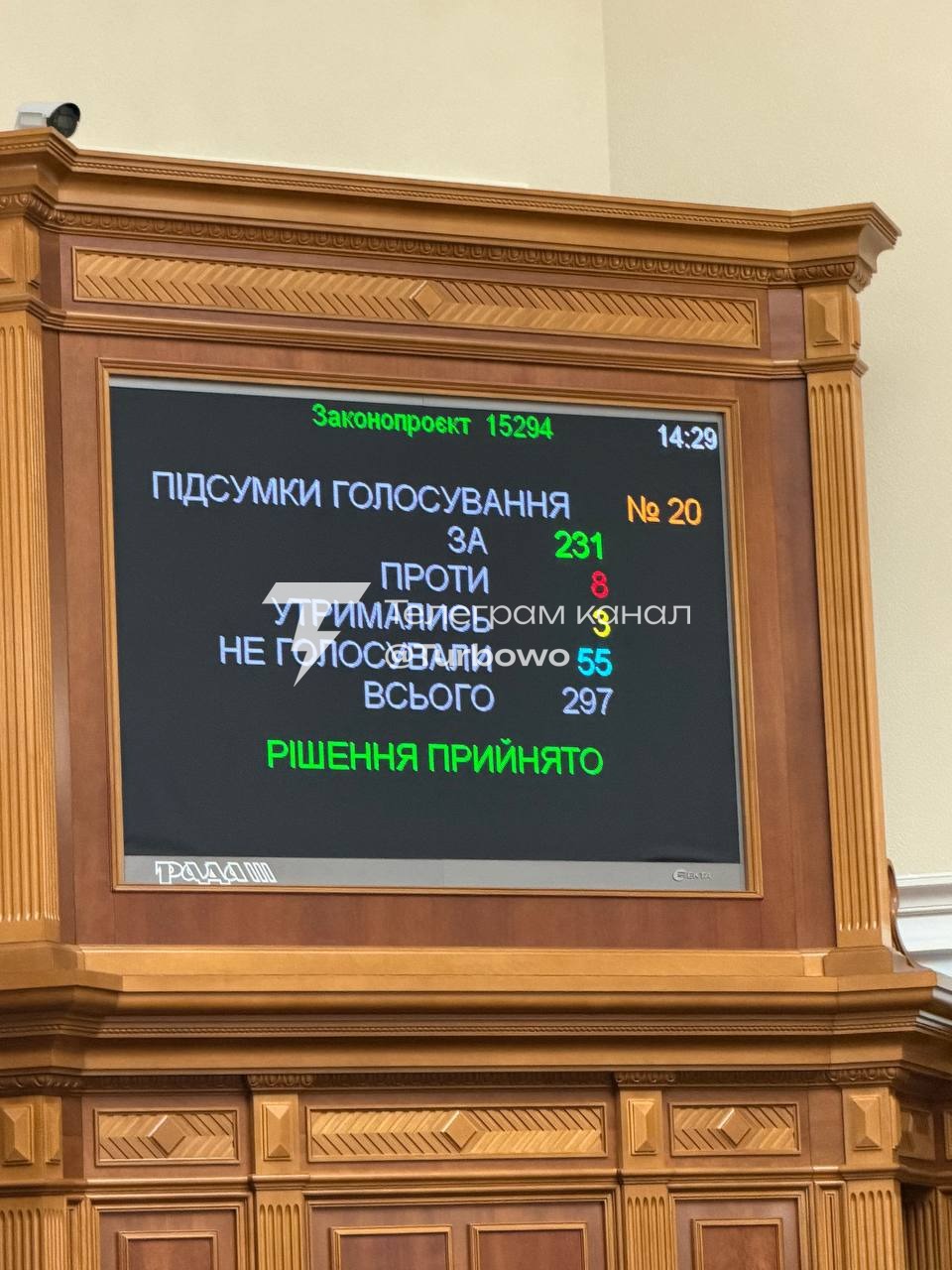 Рада підтримала законопроєкт про декриміналізацію порнографії в першому читанні…