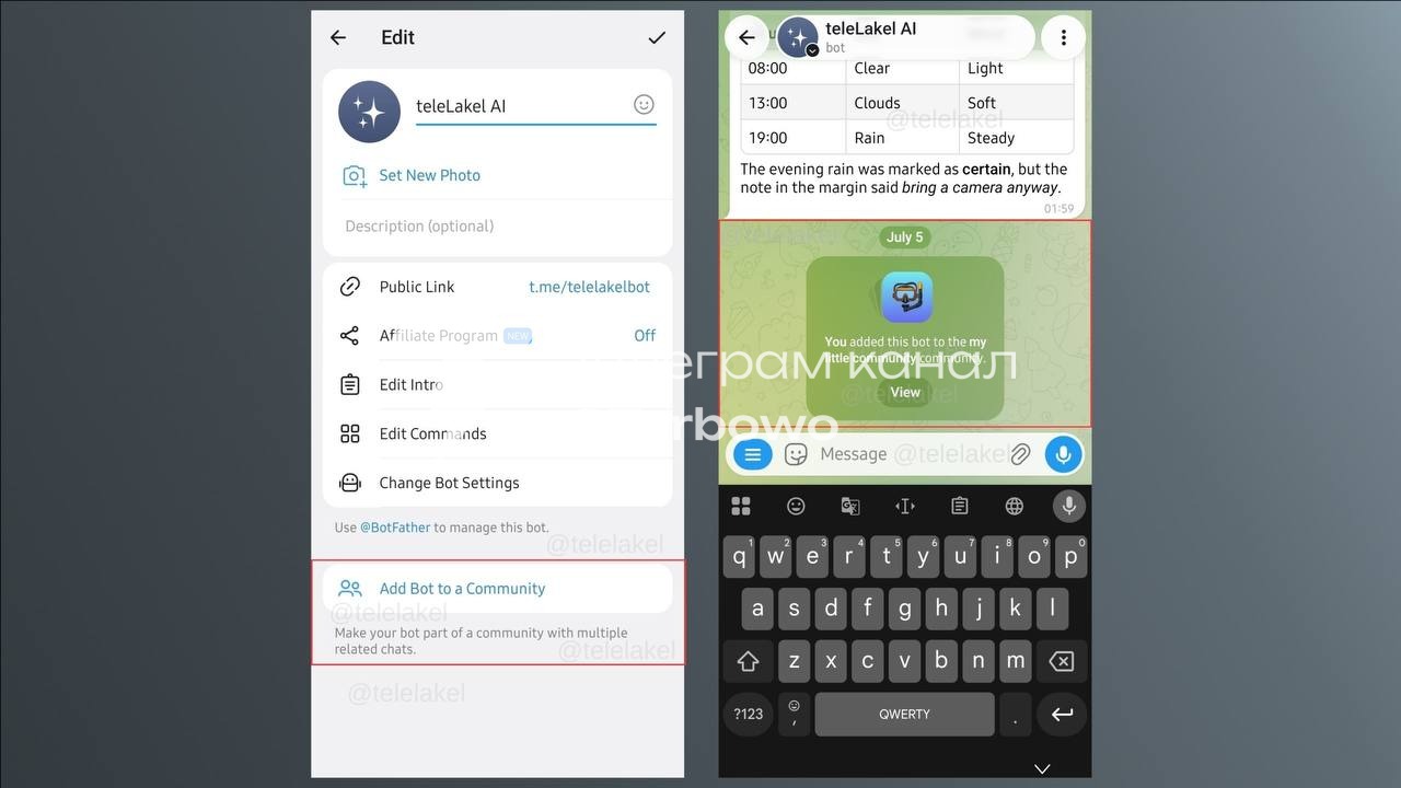 Telegram отримав масштабне оновлення , яке наближає месенджер до можливостей Discord