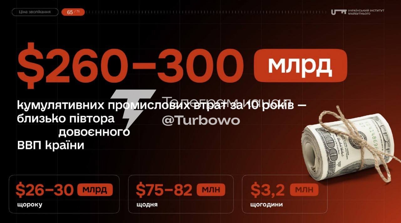 Невідкладні завдання новому уряду: як не втратити $300 млрд…