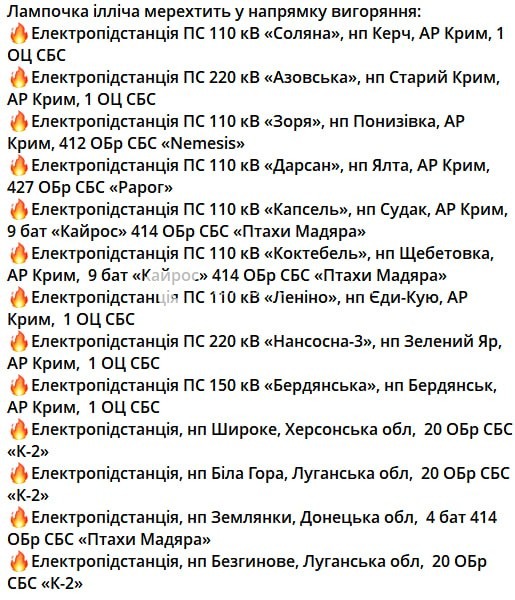За ніч у Криму уражено 13 підстанцій і 4 судна тіньового флоту росії: Мадяр За його…