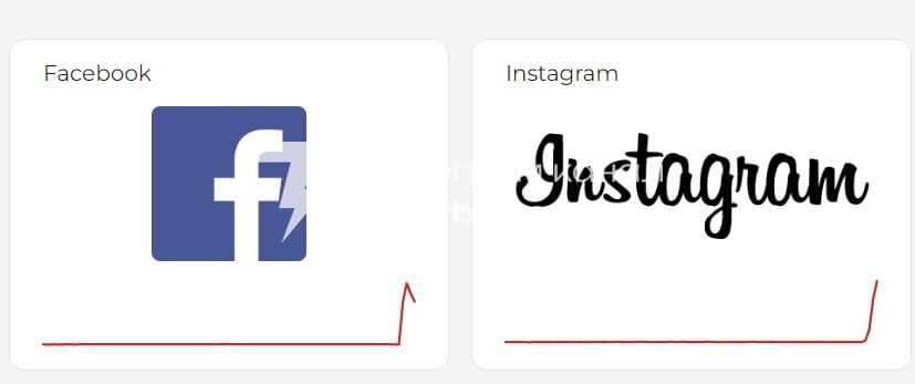 Facebook та Instagram зазнали масштабного збою по всьому світу Понад 300 тисяч…