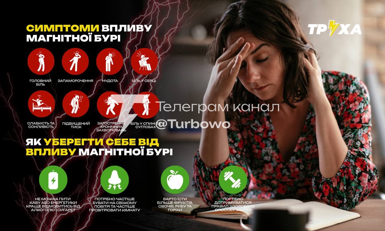 Магнітна буря понад 5 балів очікується завтра і триватиме два дні