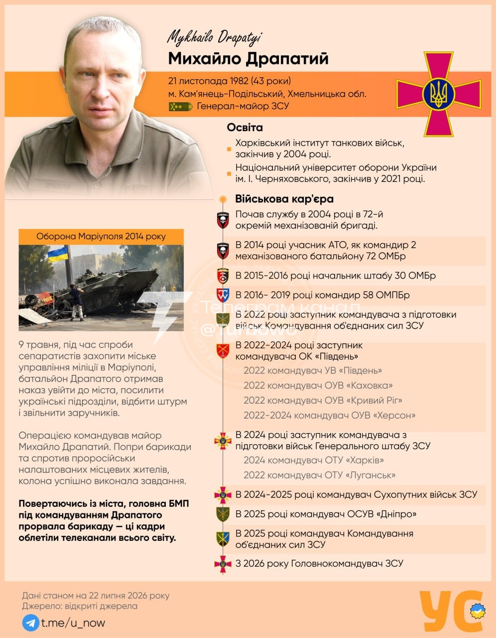 Незабаром новим головнокомандувачем ЗСУ офіційно стане Михайло Драпатий