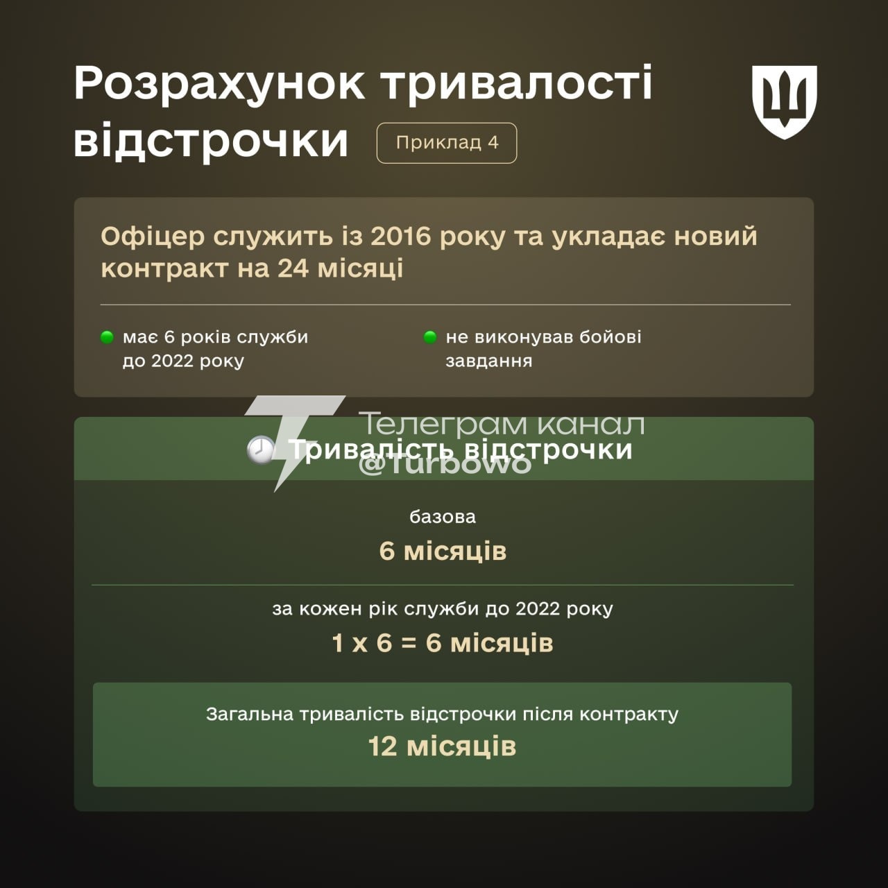 У Міноборони уточнили правила контрактів для захисників