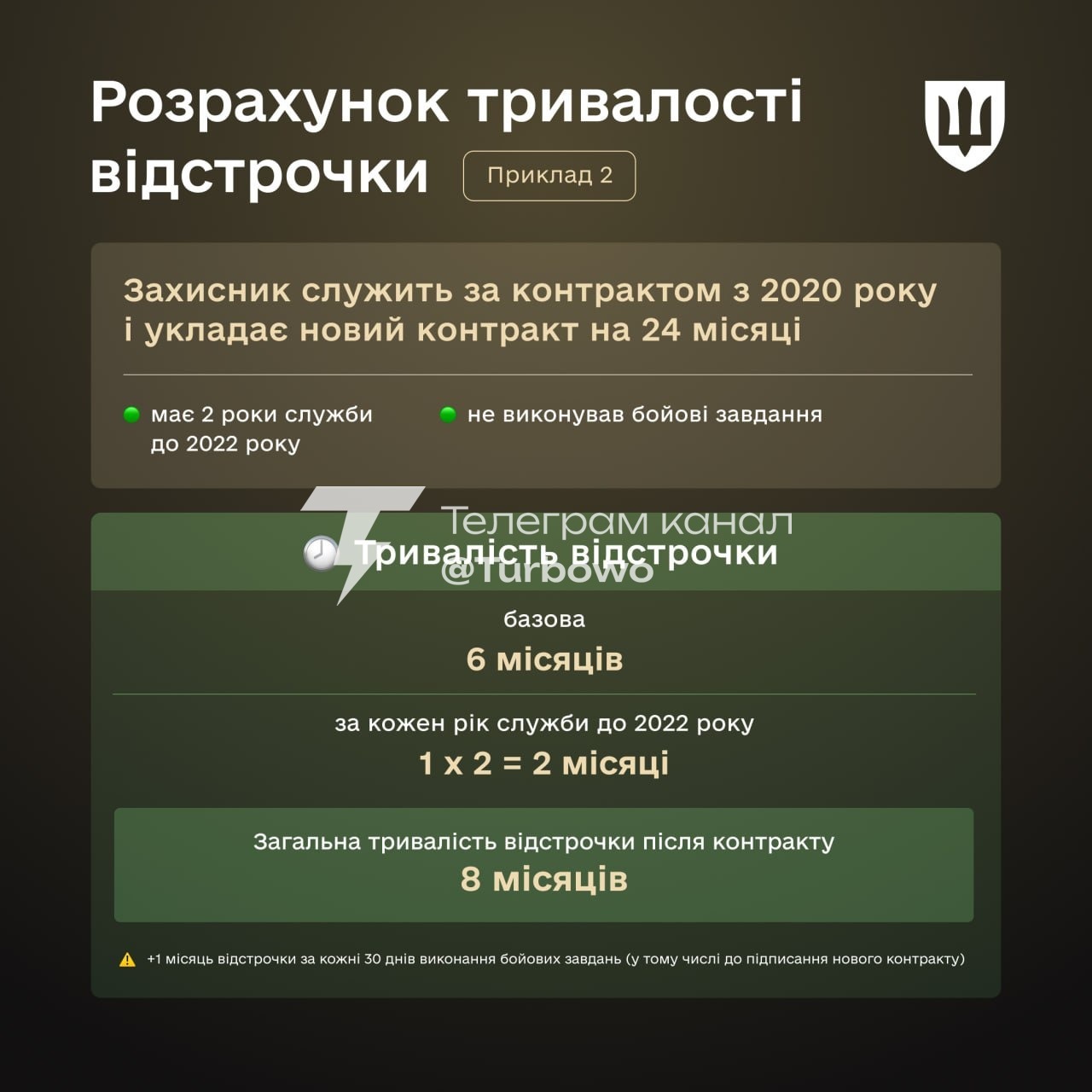 У Міноборони уточнили правила контрактів для захисників
