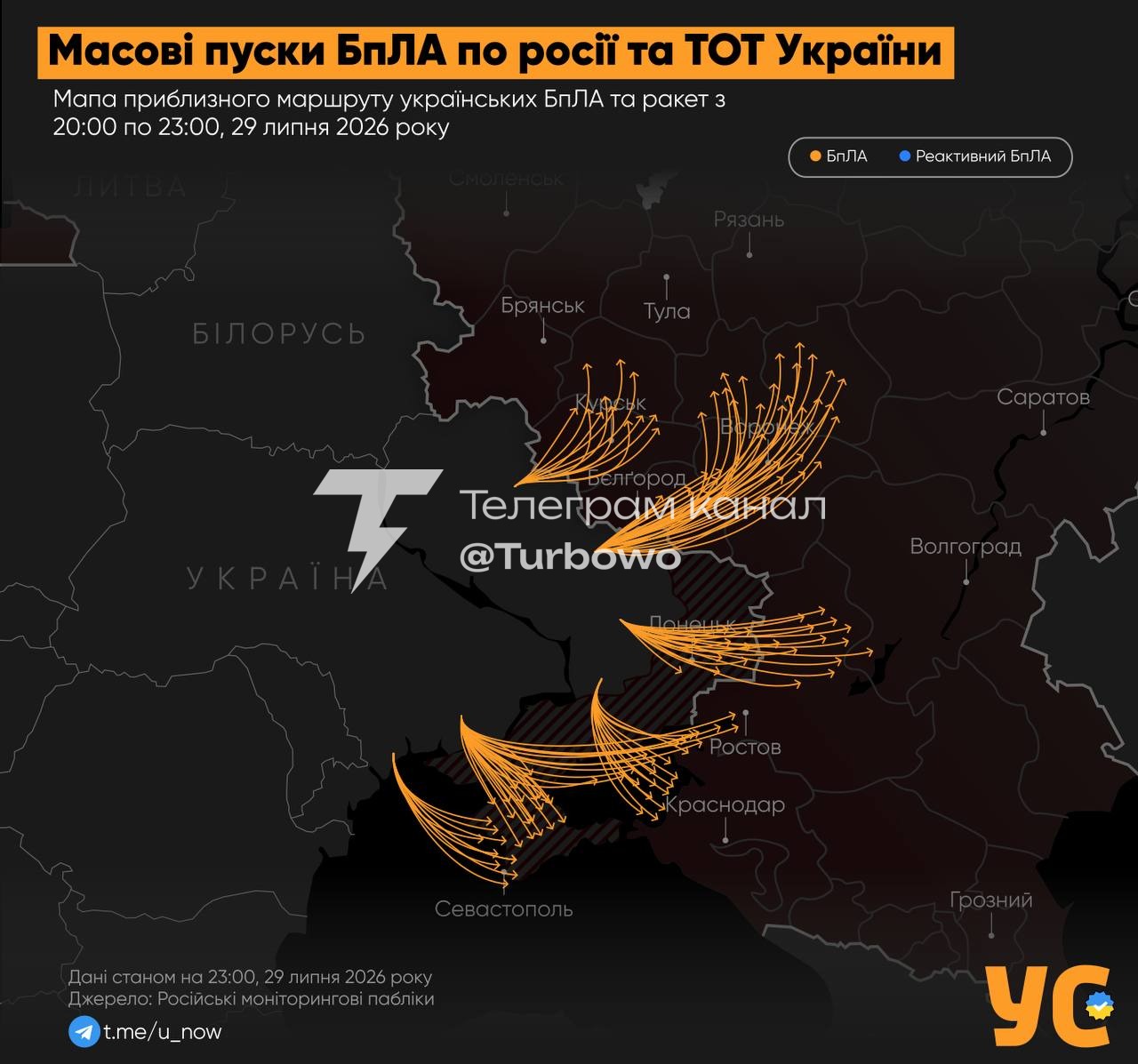 Близько 400 українських БпЛА прямо зараз прямують атакувати росію