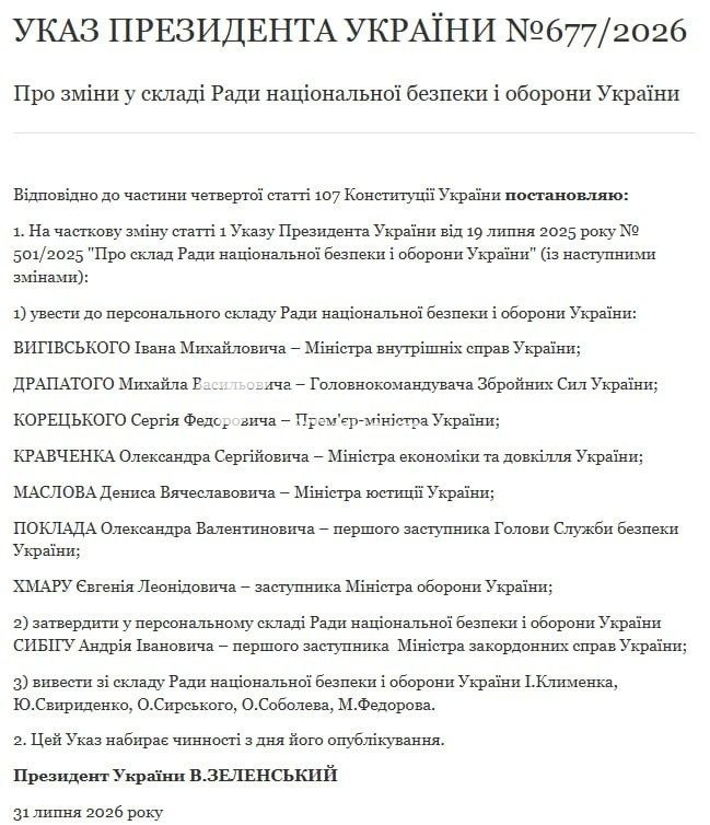 Зеленський оновив склад РНБО: до нього увійшли…