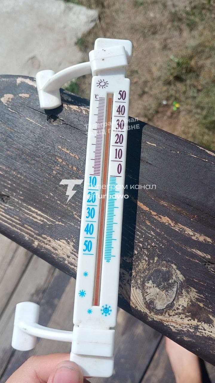 Пекло вже в Україні: +50° вже показують на сонці термометри в Києві та на Заході